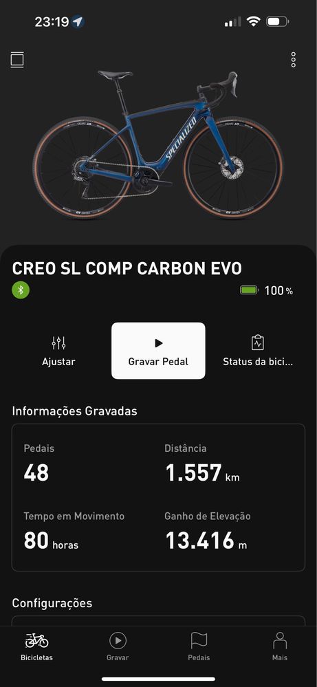 Specialized Turbo Creo SL COMP 2021