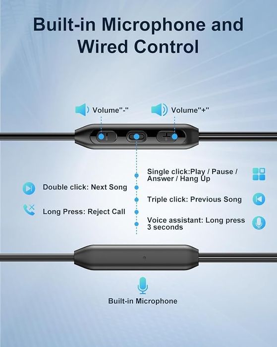 New Bee Słuchawki Usb C, Magnetyczne Słuchawki Przewodowe
