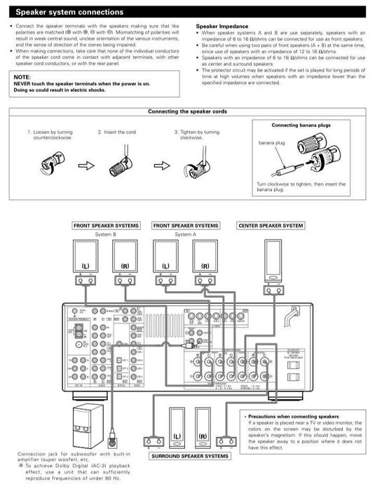 DENON avr-1802 AC3 / DTS / Phono / Нові Конденсатори 12000 mF 2 шт.
