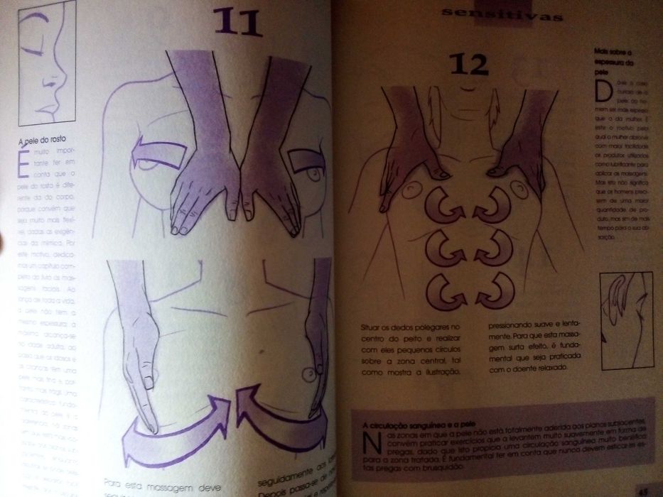 1000 Concelhos para Dar Massagens