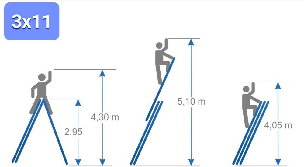 Wypożyczę DRABINĘ 3x11 uniwersalna lekka praktyczna na schody