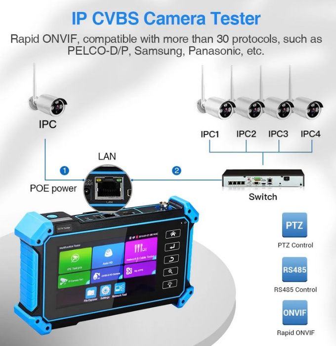 Moнитор тестер  IPC-5200C Plus 8MPвидеонаблюденияPlus-8MP IP AHD CVI
