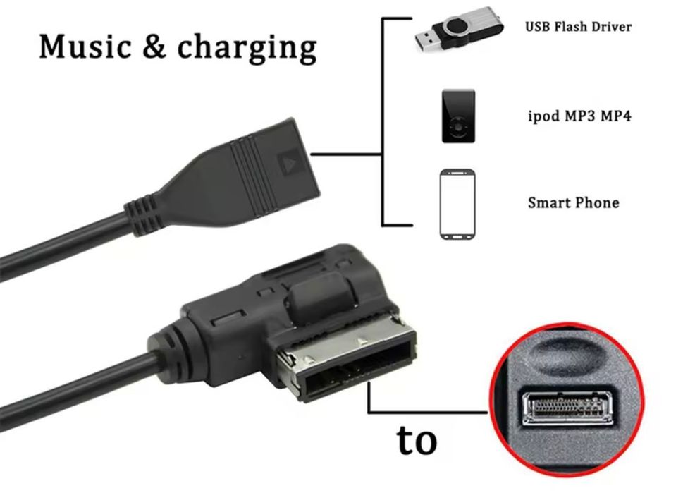 Кабель USB для Audi Q5 Q7 R8 A3 A4 A5 A6