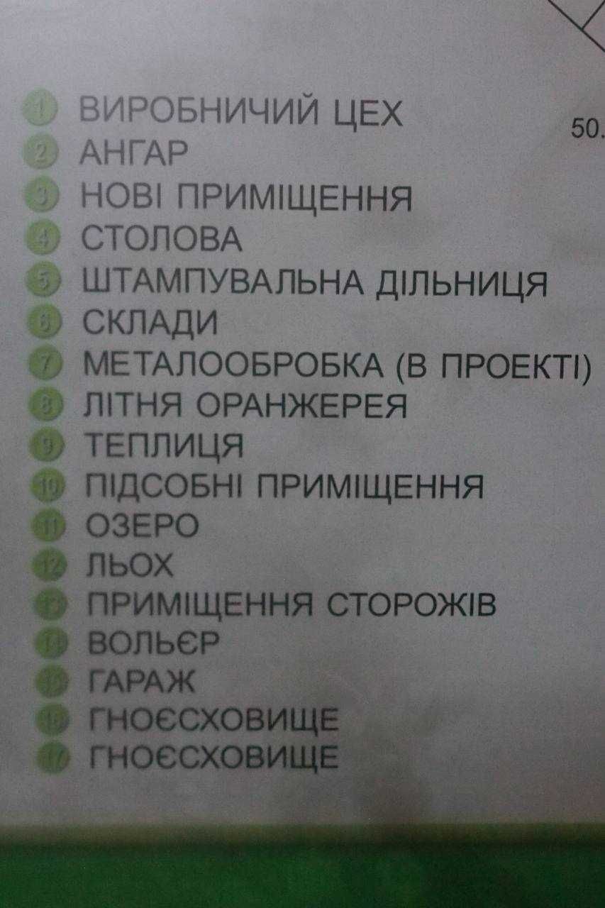 Продаж корпоративних прав приватного підприємства