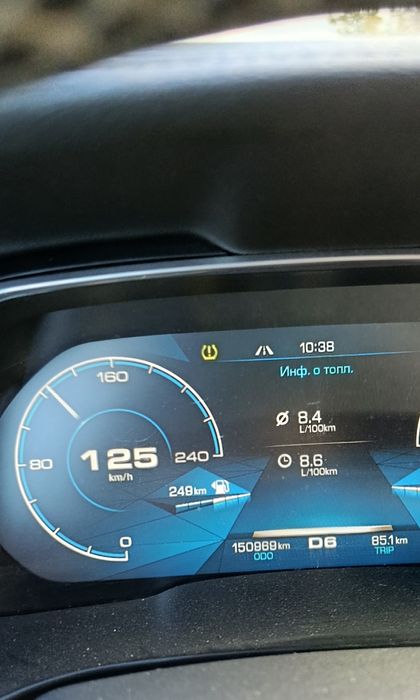 Продам кроссовер Haval H6