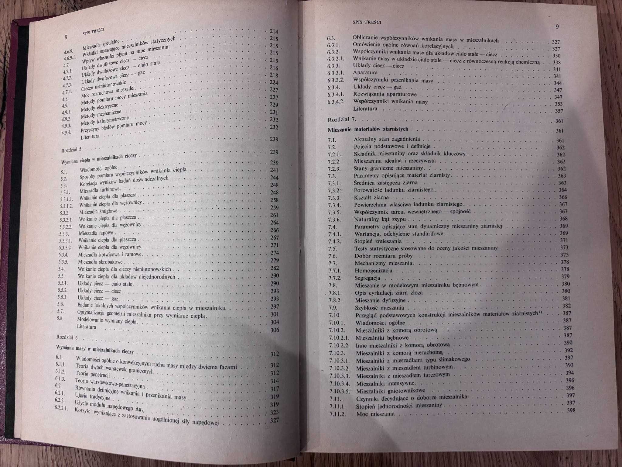 Inżynieria chemiczna Fryderyk Stręk