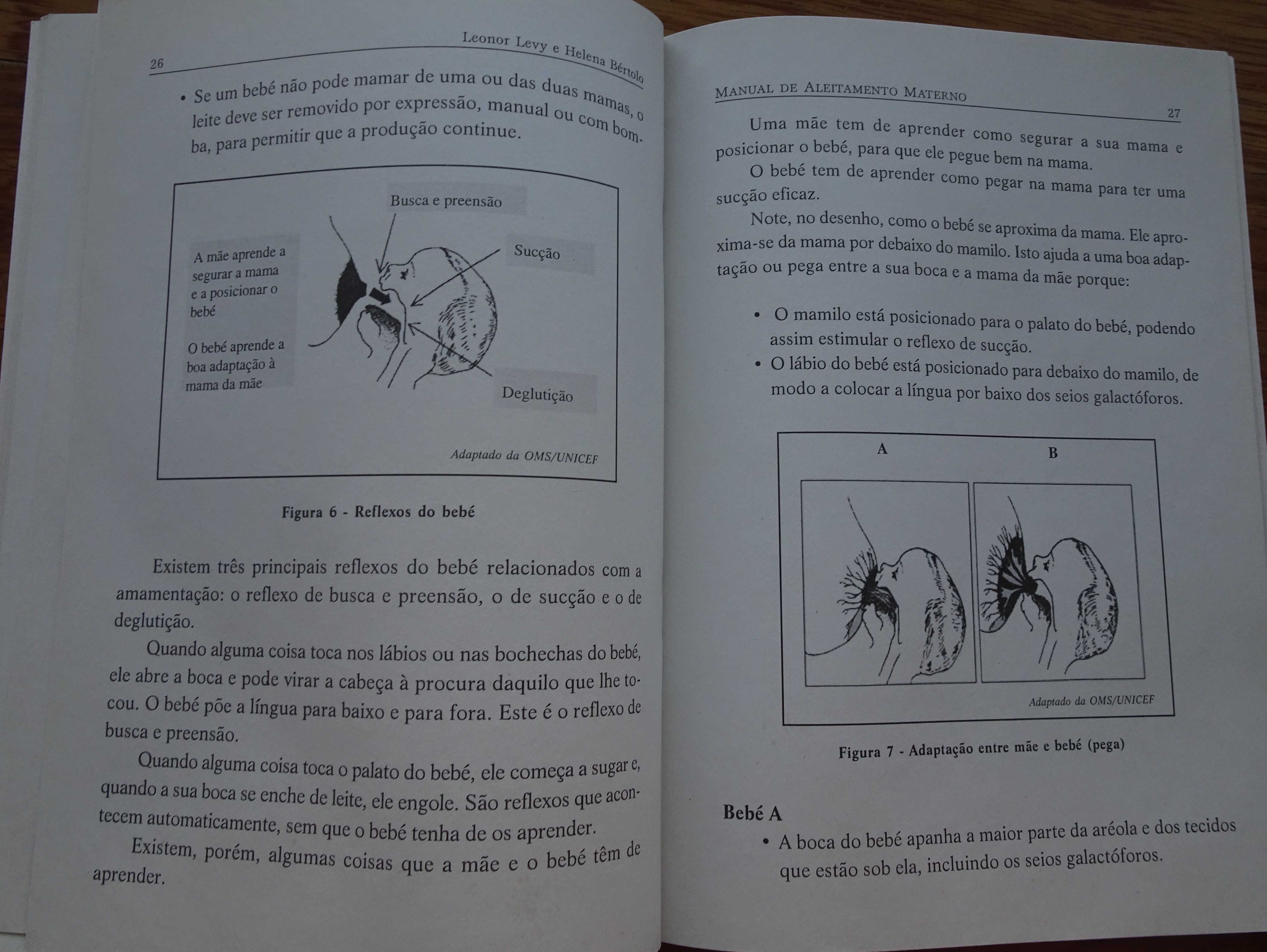 Manual de Aleitamento Materno