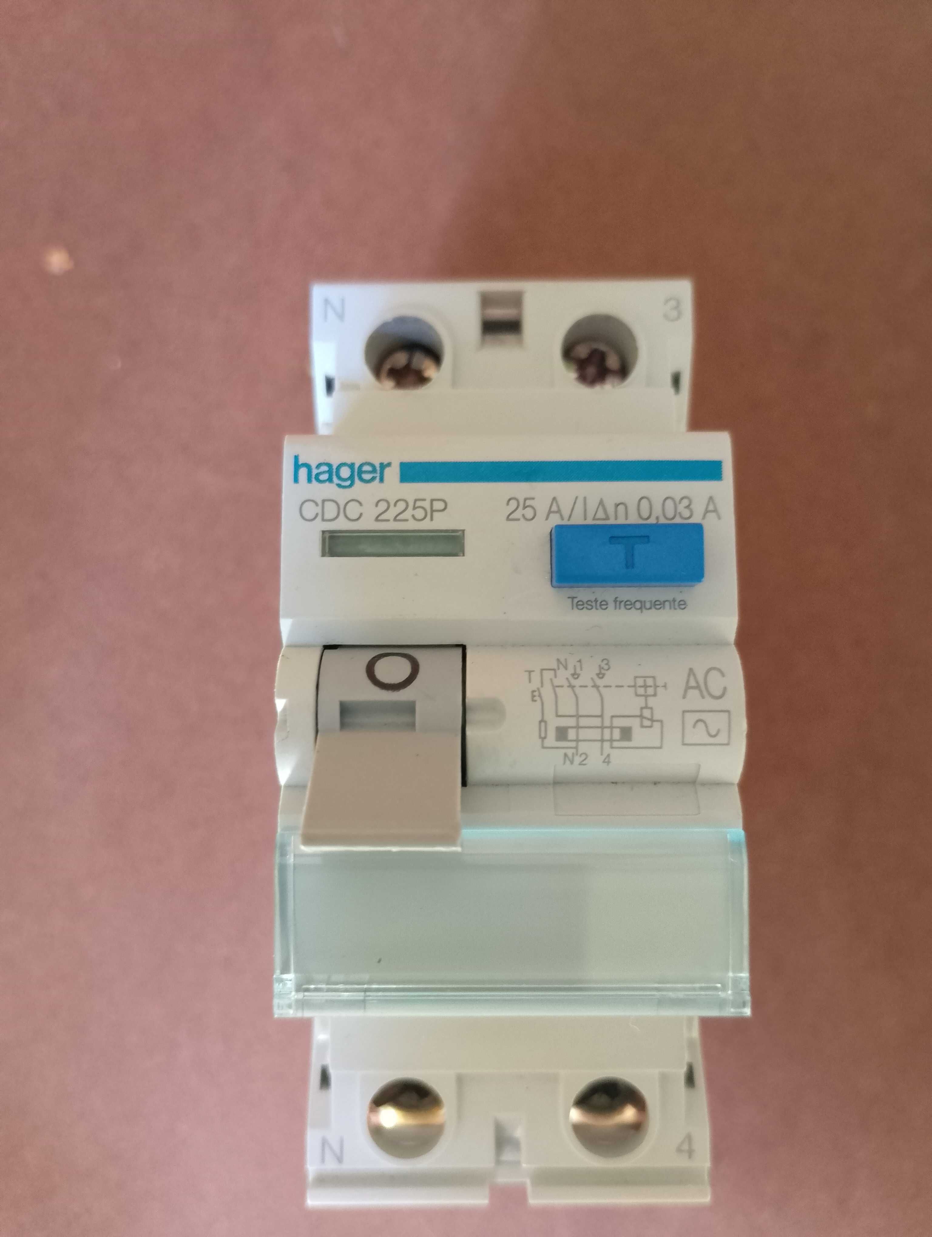 ID Hager 2x25A 30mma
