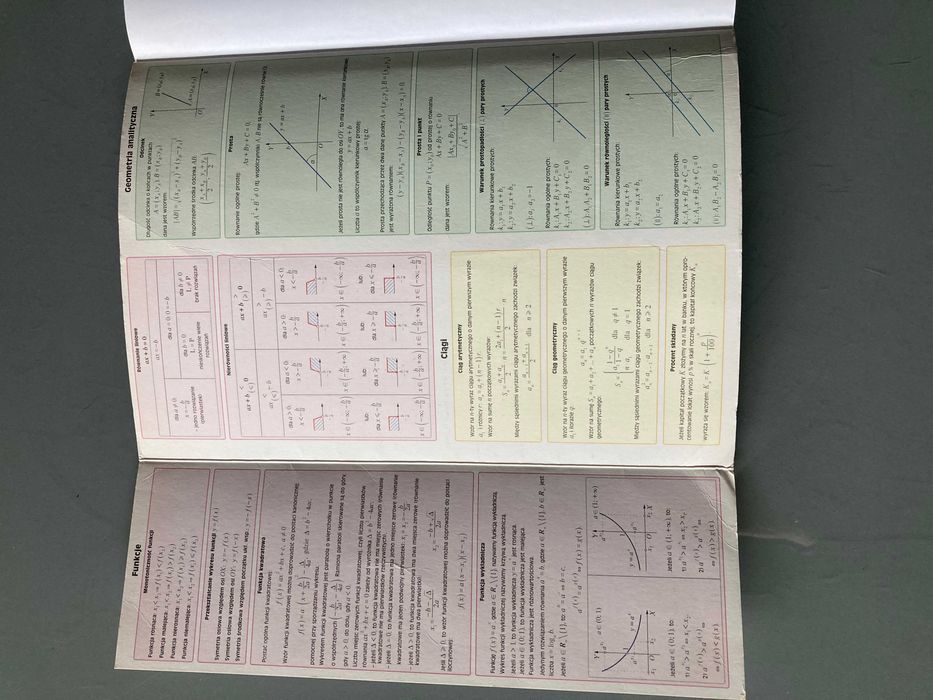 Obowiązkowa matura z matematyki. Zakres podstawowy. Testy