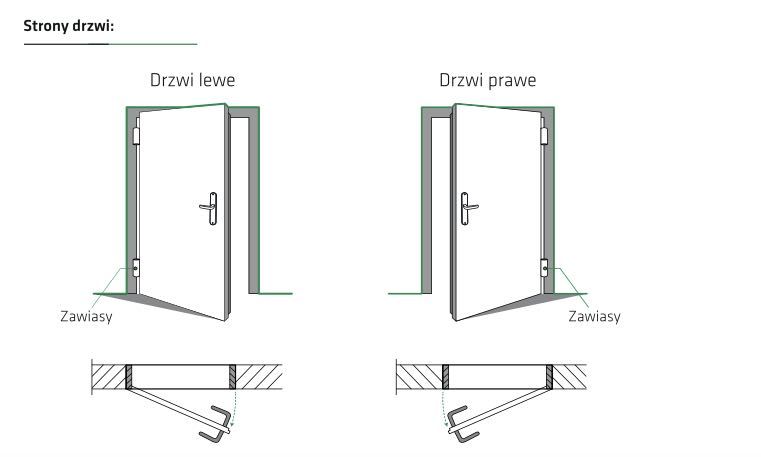 Drzwi DECOR - tanio od  producenta !