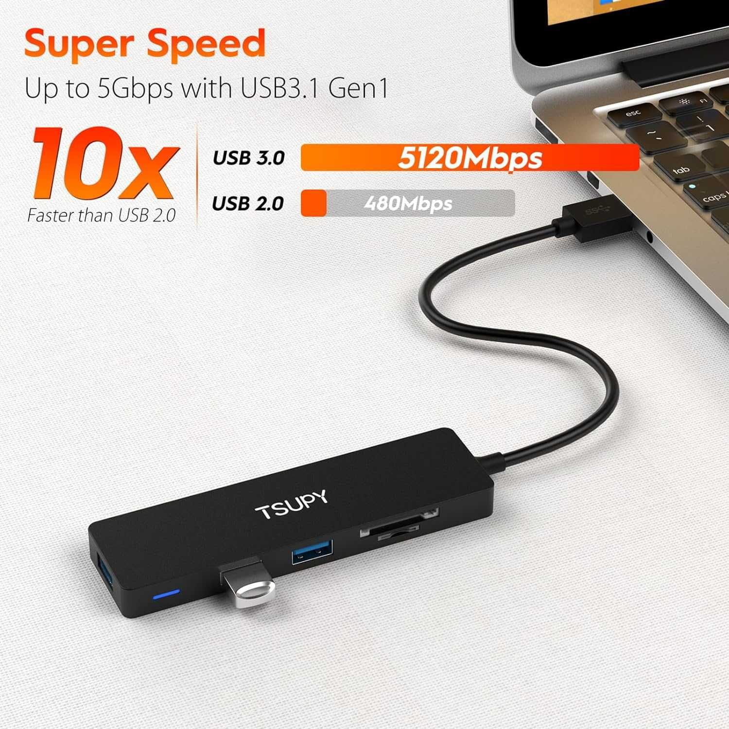 TSUPY 5 w 1 Hub USB 3.0×3 + Czytnik kart Micro SD + Czytnik kart SD
