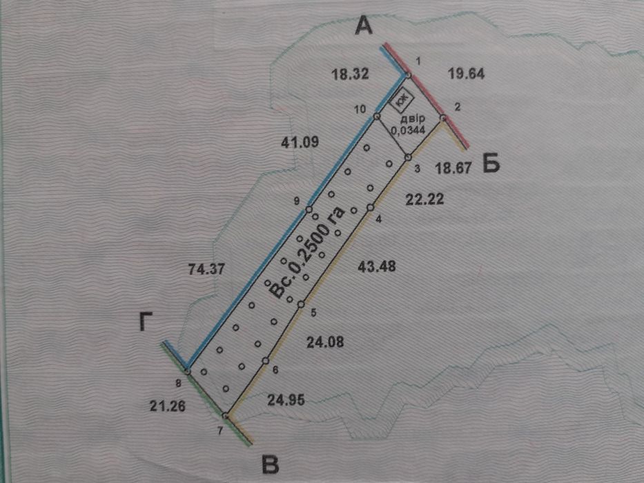 Земельна ділянка