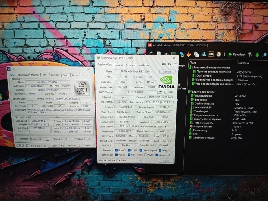 Ноутбук/ігровий/Acer/nitro 5/i7/10750h/20 Ram/512ssd/rtx 2060/6gb/17,3