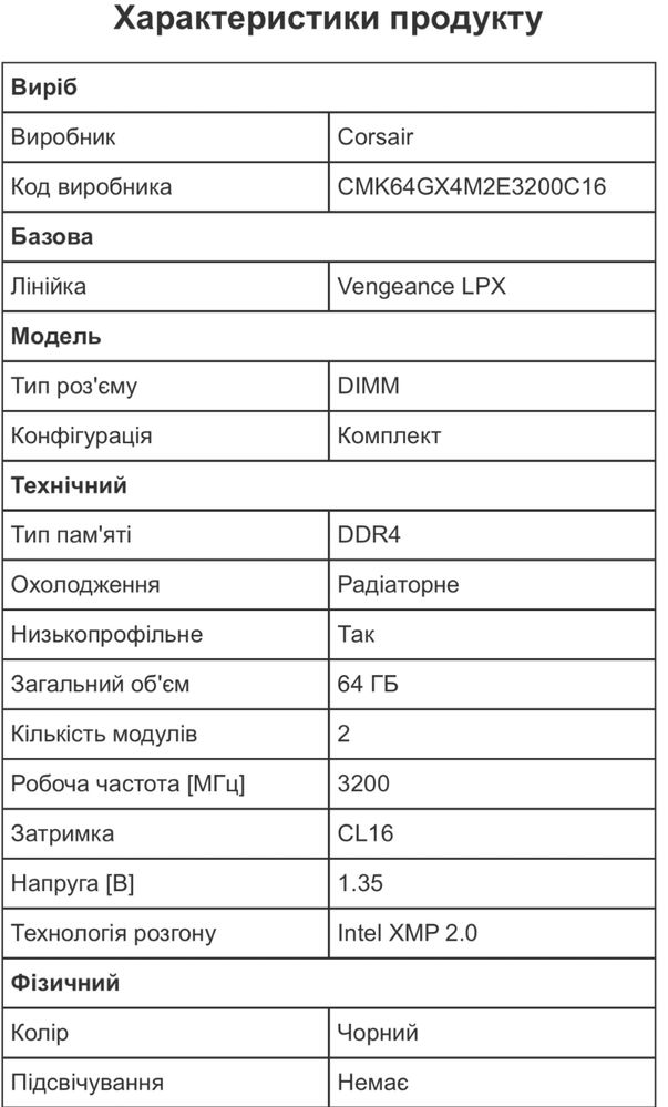 Модуль пам’яті DDR4 Corsair 64 GB (2x32GB) DDR4 3200 MHz Vengeance LPX