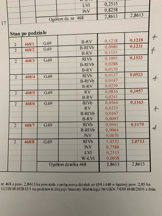 Działka budowlana Kaliłów gm. Biała Podlaska pięknie położona 1263m2