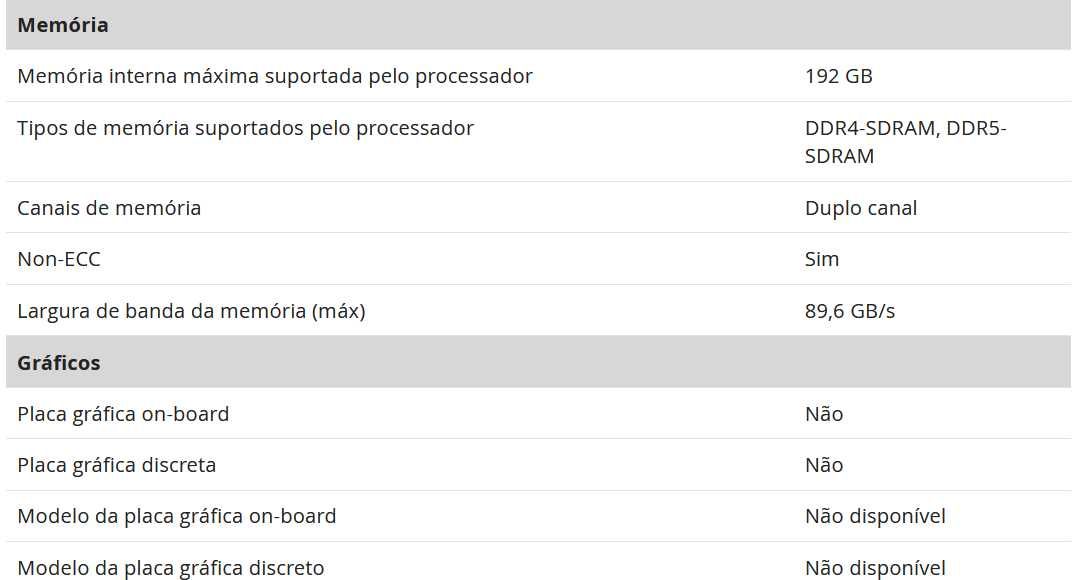 Processador CPU Intel I9 14900KF