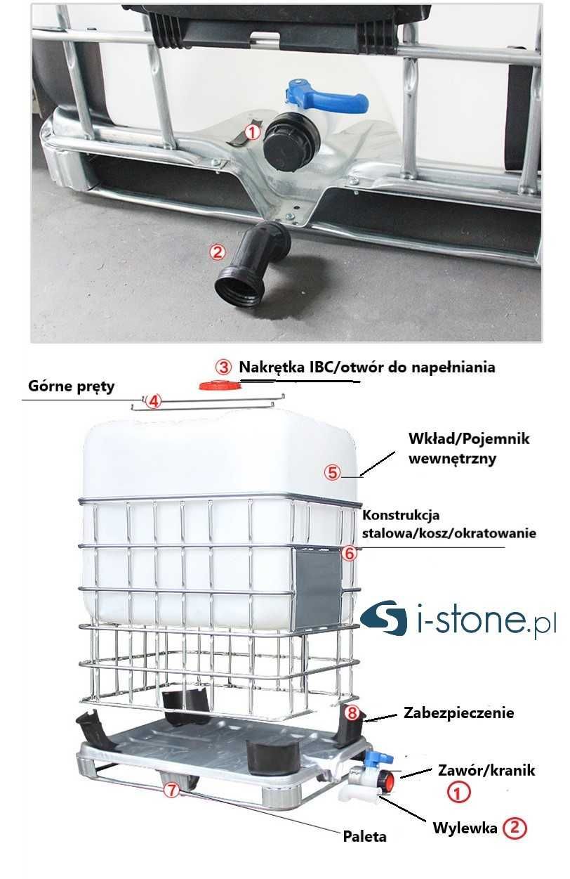 Kontenery IBC 1000 na paletach plastikowych lub metalowych UN ADR