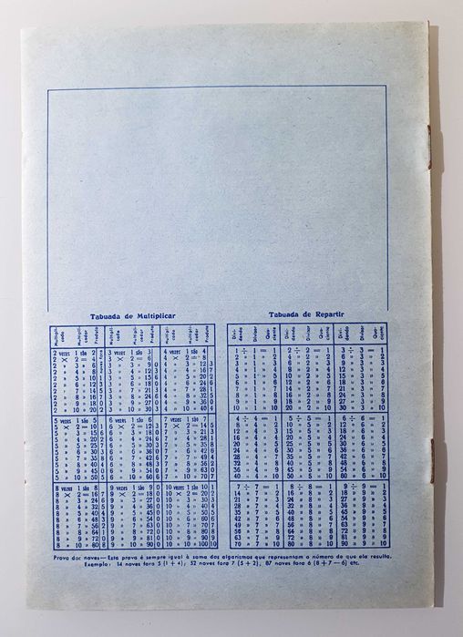 Antigo Caderno Escolar ~ "Queirós Ribeiro" ~ Anos 70