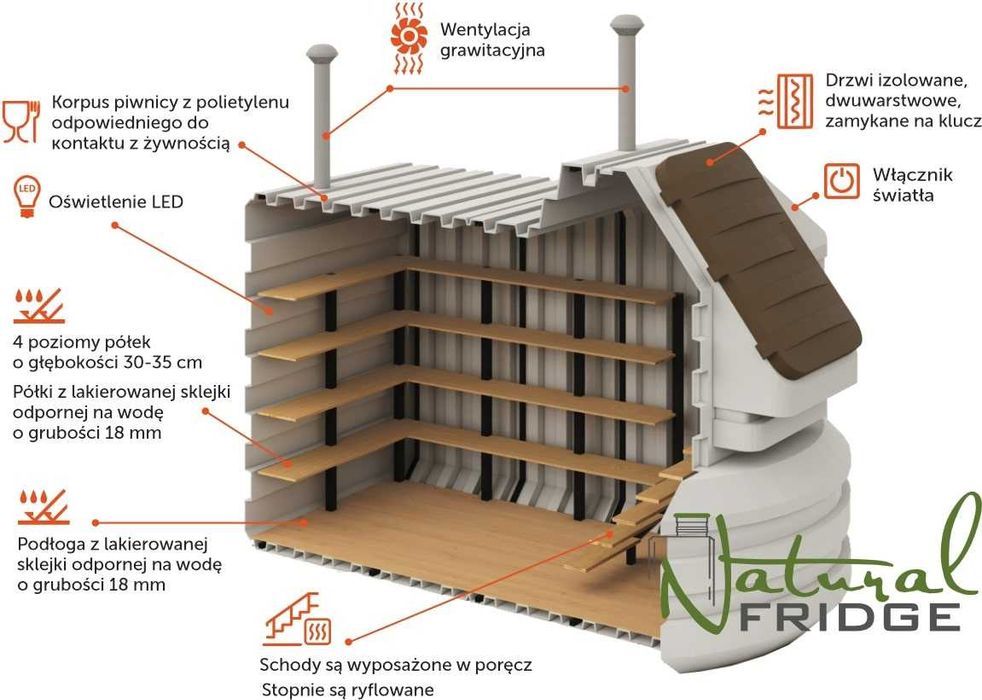 Piwnica ziemianka Chłodnia ogrodowa Podziemna Spiżarka 200x350x270
