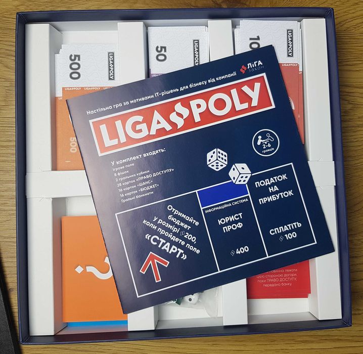 Настольная игра Монополия