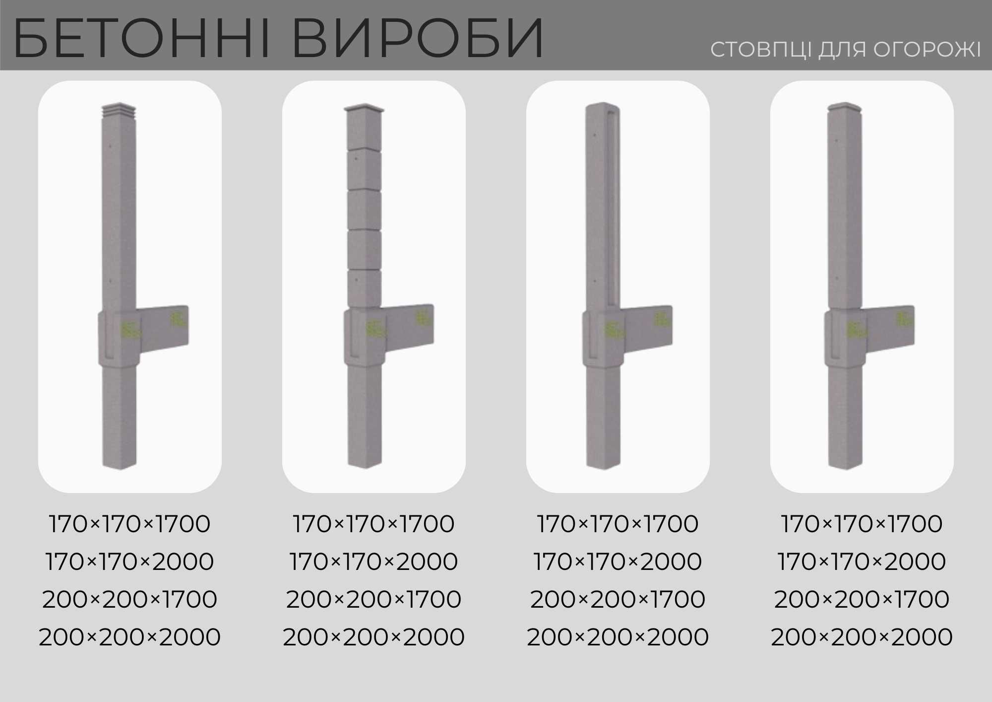 Betpres: бетонні стовпчики, цокольні плити, паркани за доступною ціною