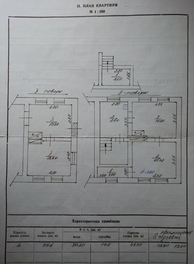 2к квартира + помещение для бизнеса