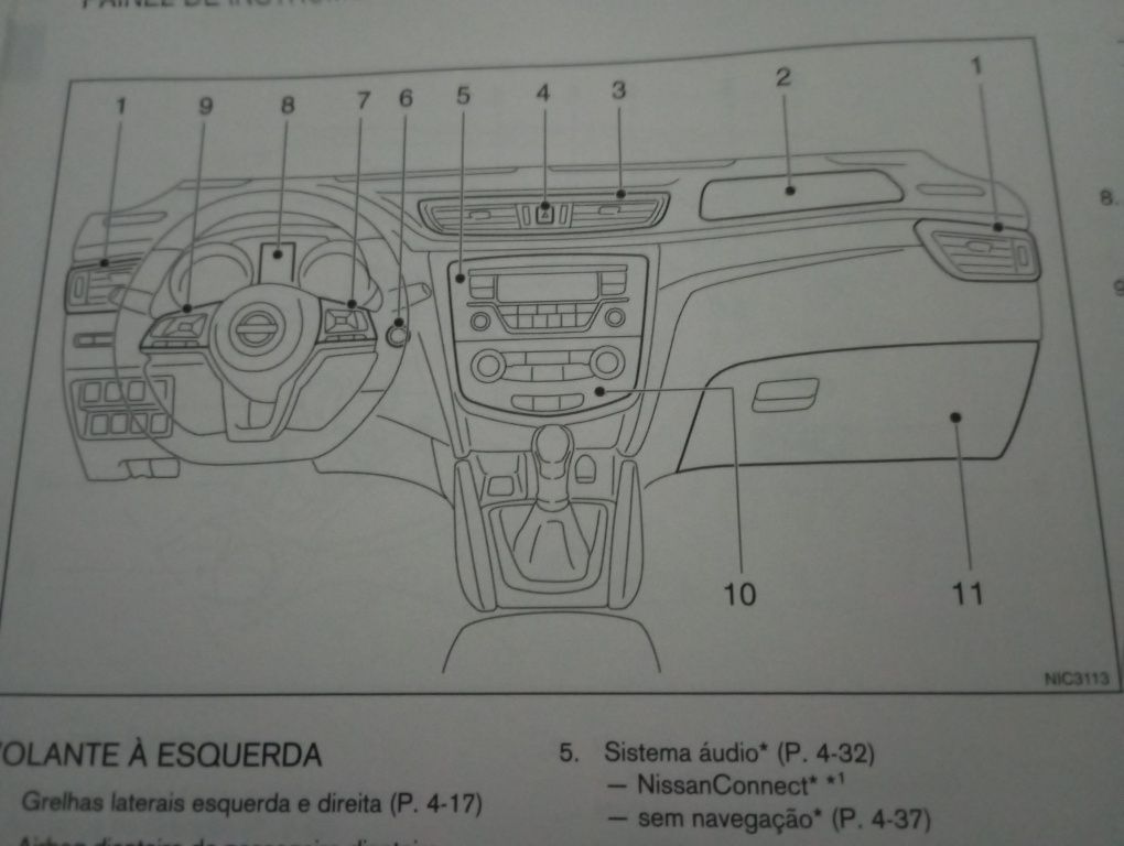 Nissan QASHQAI. Manual de instruções