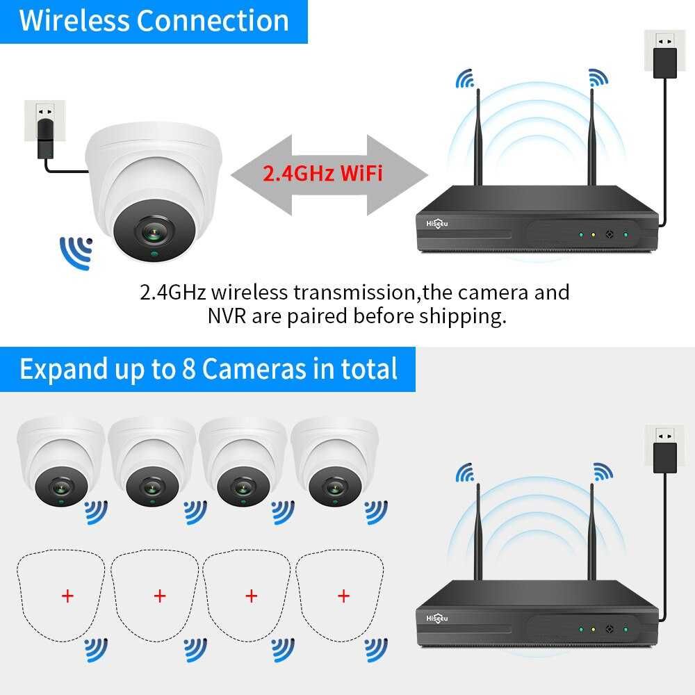 [NOVO] Sistema Vídeo Vigilância Wi-Fi [4 Câmeras 1560P 3 MP] CCTV