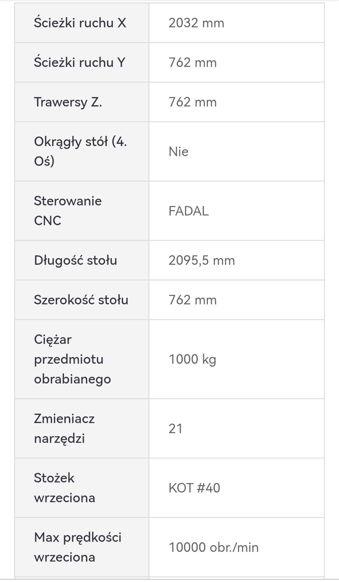 Frezarka pionowa CNC FADAL VMC 8030 X2m HT