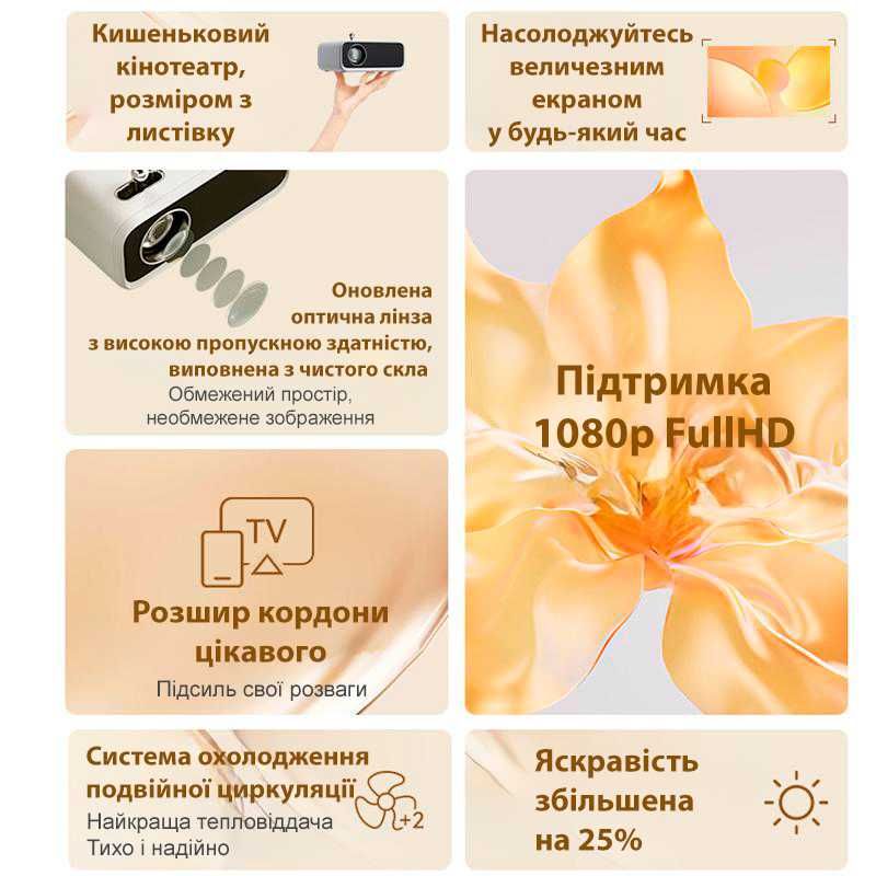 LED  HD проектор Xiaomi Wanbo Mini Pro (*У наявності*)