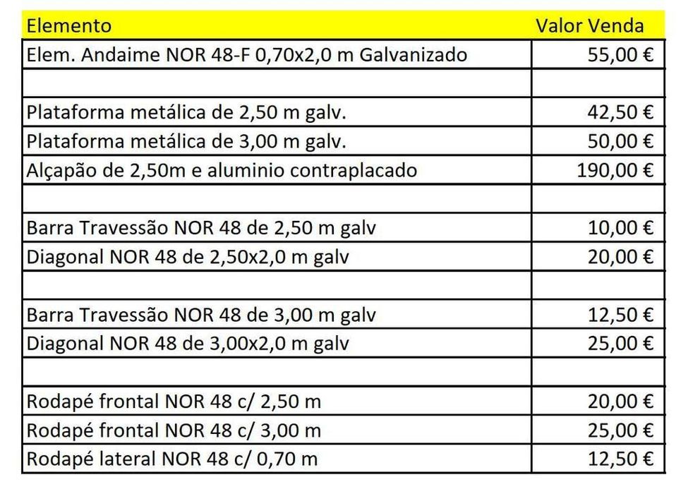 Andaime Fachada Metaloiberica Nor48