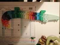 Crocodilo Abecedário