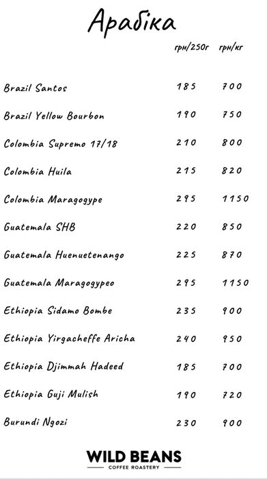 Кава, кава зернова, кава для бізнесу