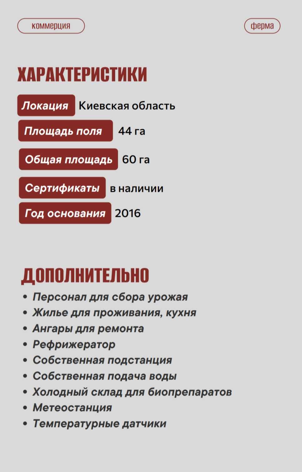 Ферма по вирощуванню лохини