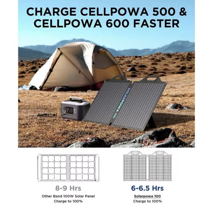 Painel Solar 100W Portatil Powerstation Bigblue Carregar Baterias Sol