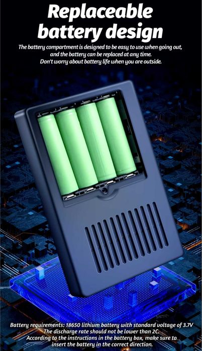 UPS для роутера модема DC1018L 4*18650 Li-Ion 18W 5/9/12В USB PoE