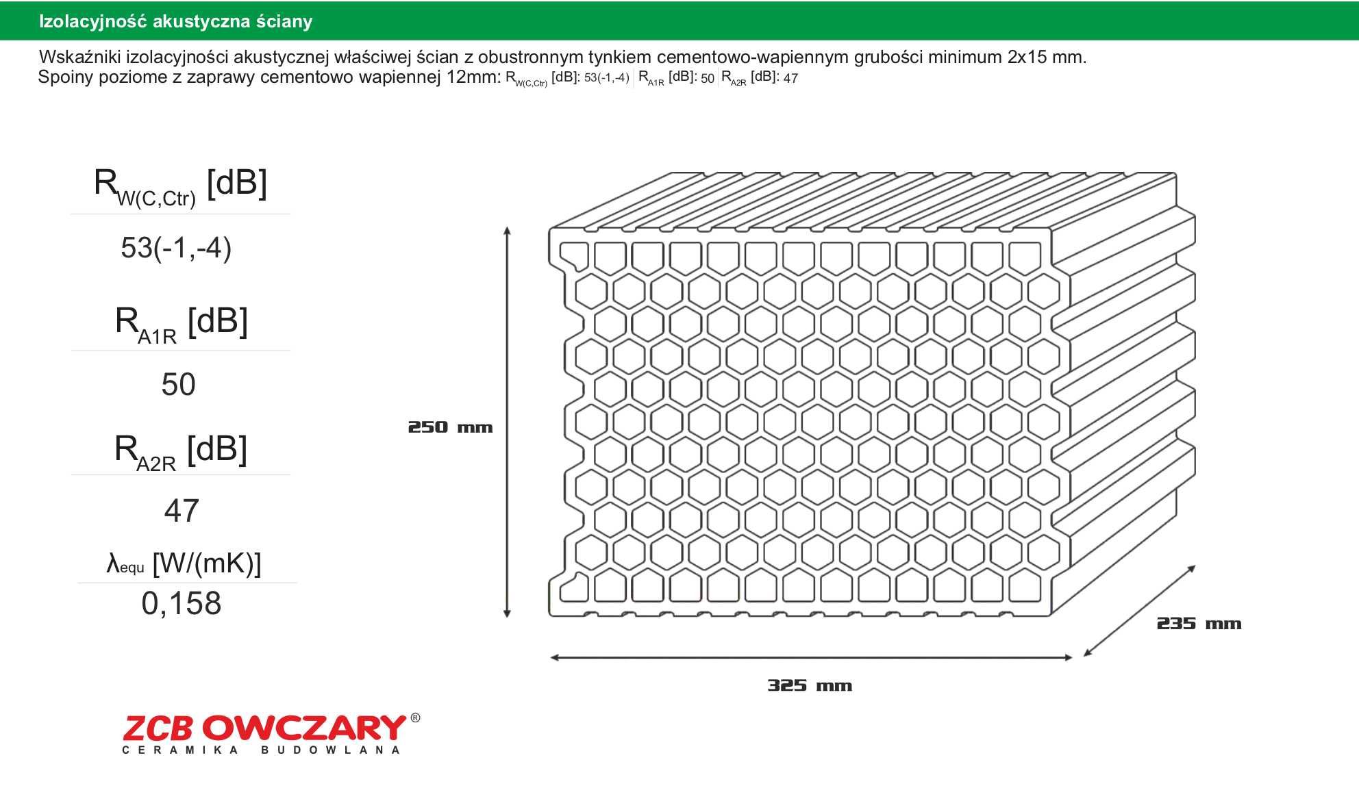 TERMOton P+W 25 DIAMENT Plus Λ = 0,158 W/(mK) Najcieplejszy pustak