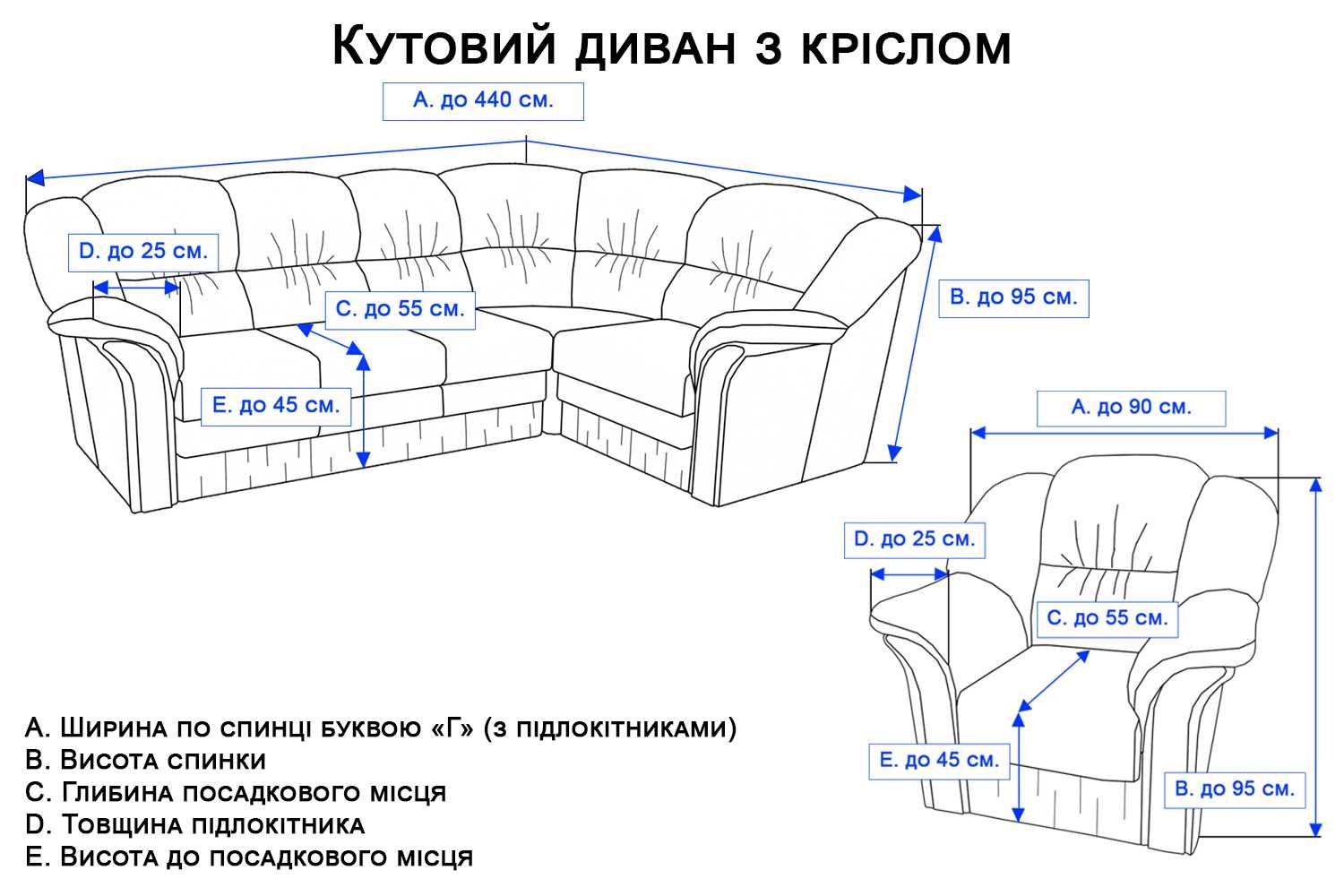 Чохол на кутовий диван і крісло з спідницею