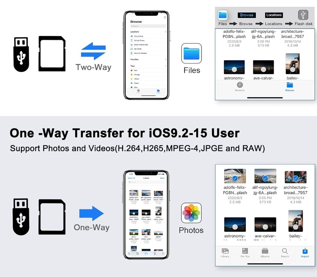 Adapter wielofunkcyjny 5 w 1 iPhone na HDMI USB