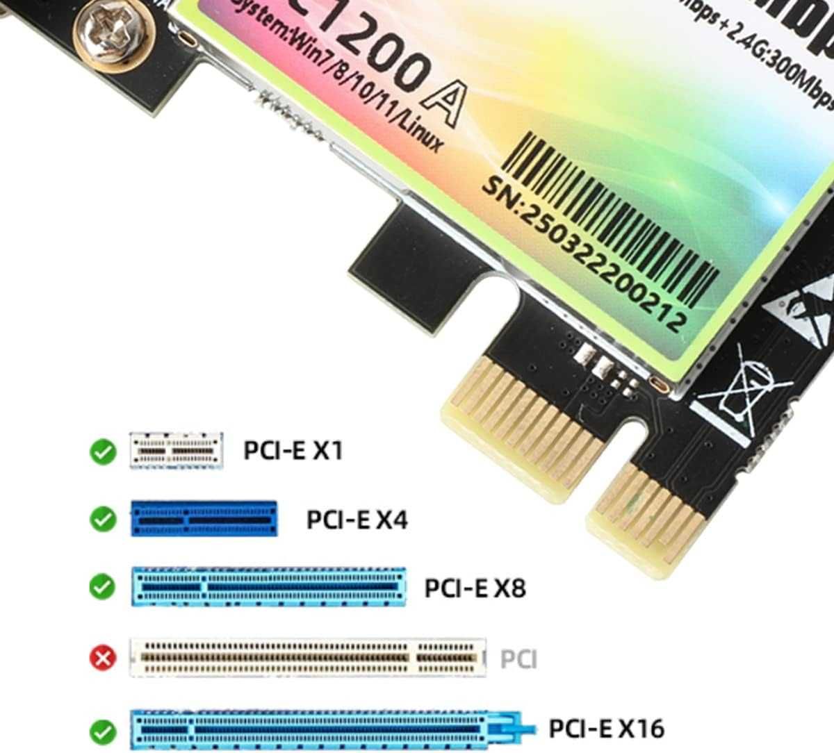 Ubit Karta bezprzewodowa dwupasmowa  AC1200A PCIe, do 1200 Mbit/s,