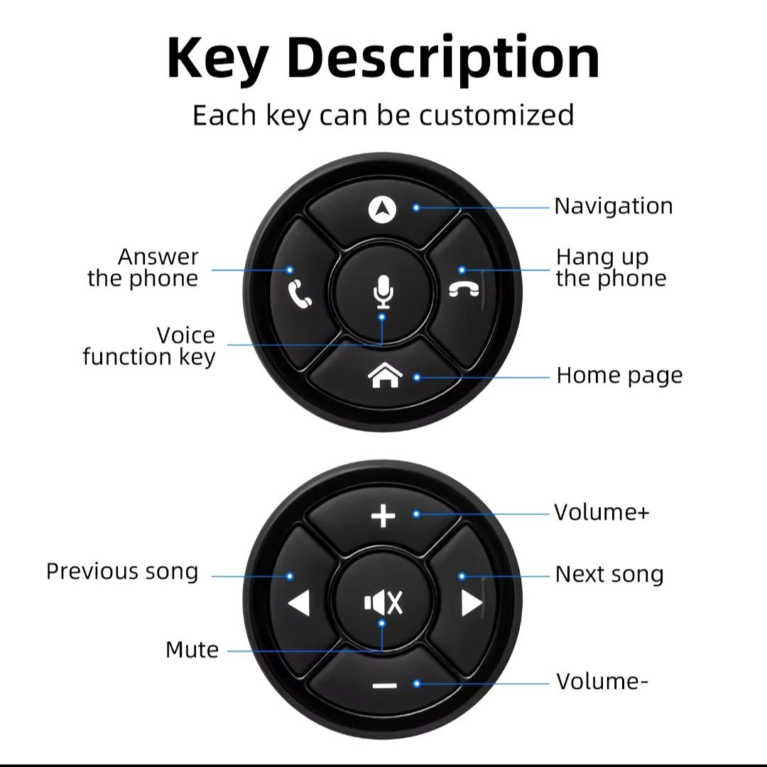 Botões de volante para Autorradio Android