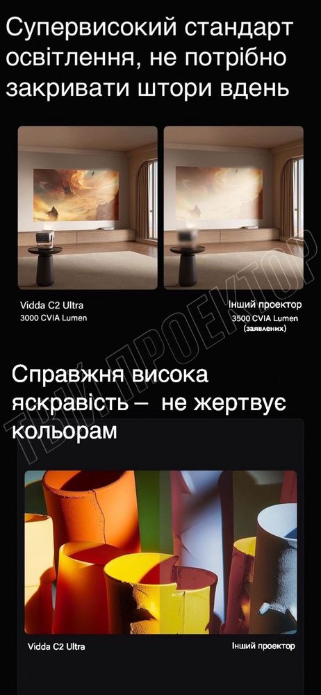 Проектор 4к Vidda C2 Ultra
