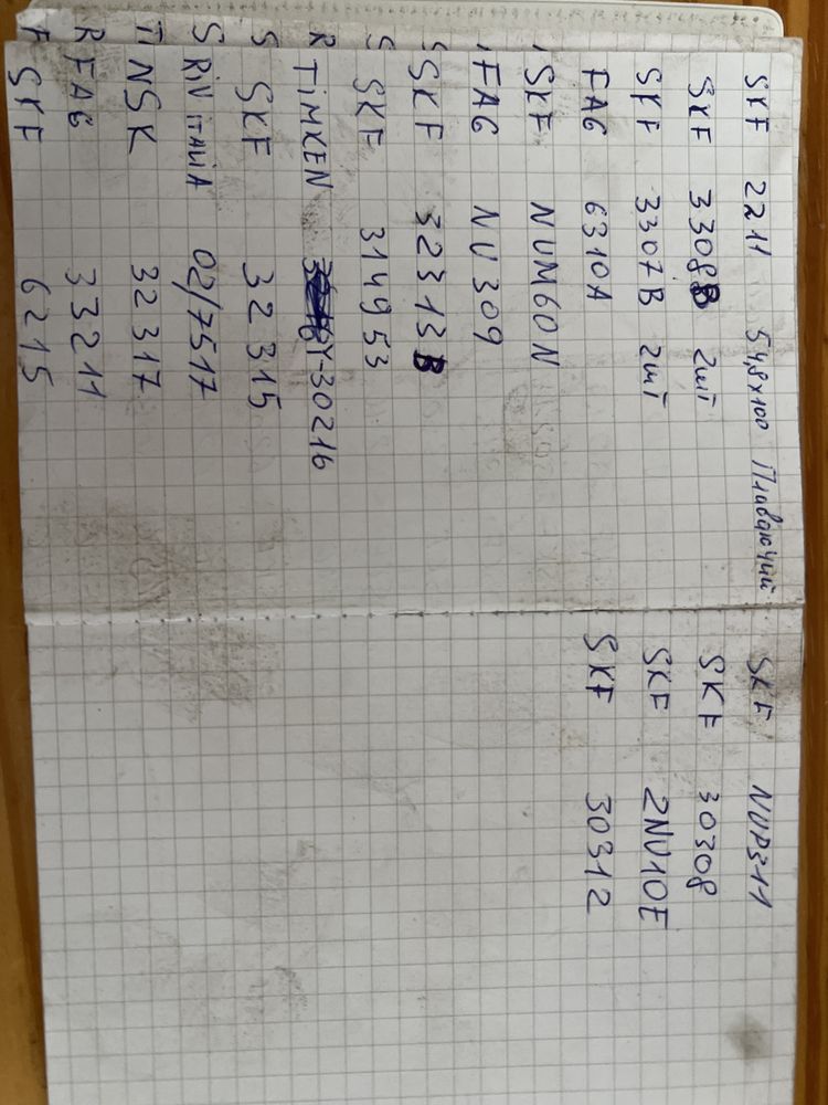 Підшипники підшипник