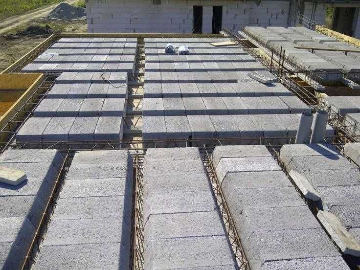 ФУНДАМЕНТ ПІД КЛЮЧ. Бетон, перекриття. Стяжка підлоги. Бетонные работы