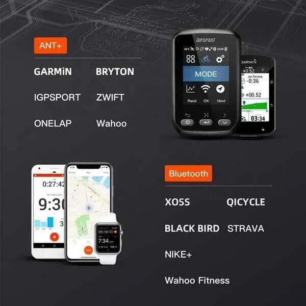 Magene S3+ Велосипедний датчик швидкості і каденсу 2 в 1