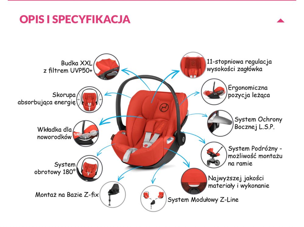 Fotelik nosidełko cybex cloud z-isize obrotowy po jednym dziecku!