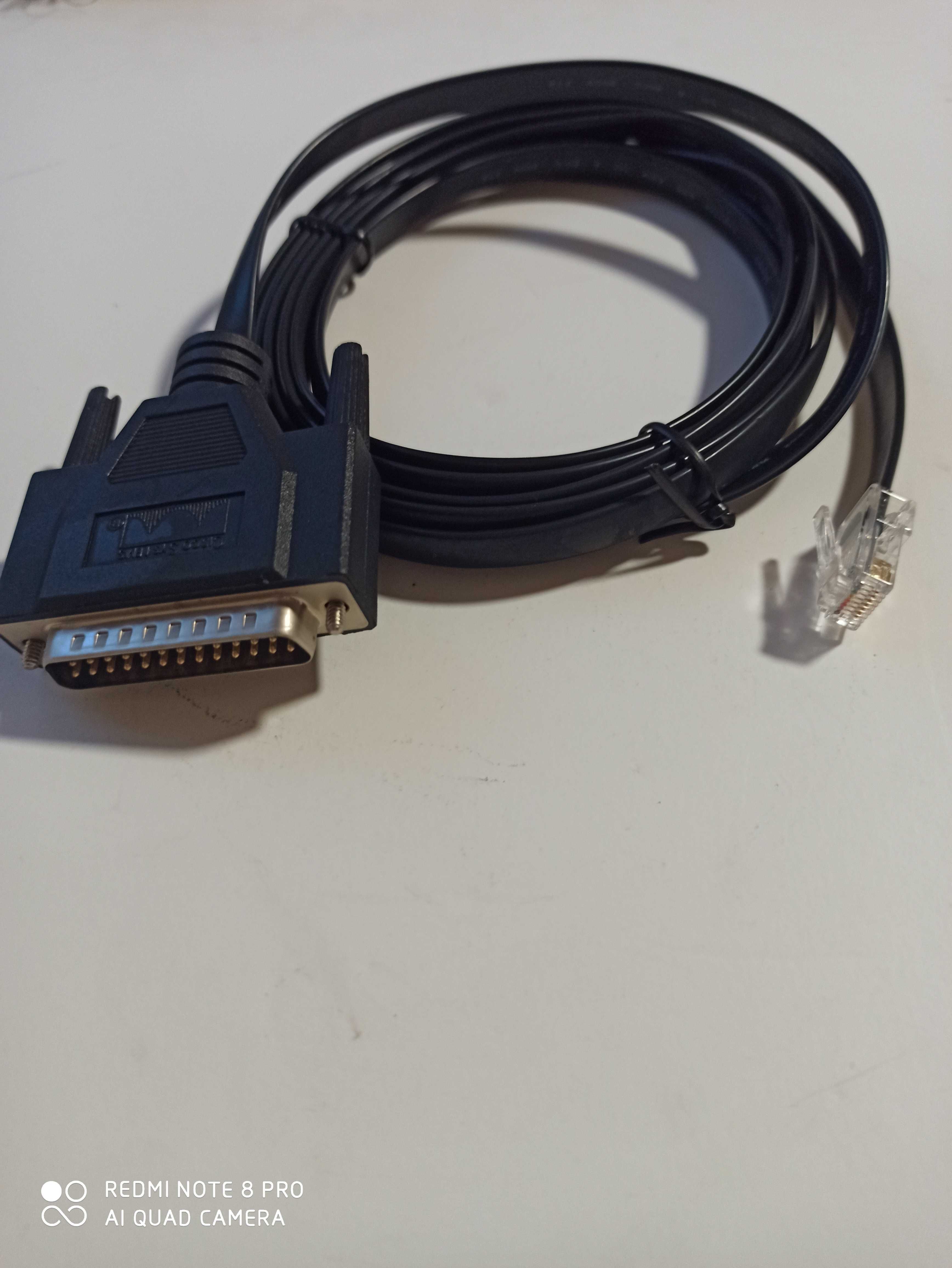 Kabel konsolowy Cisco