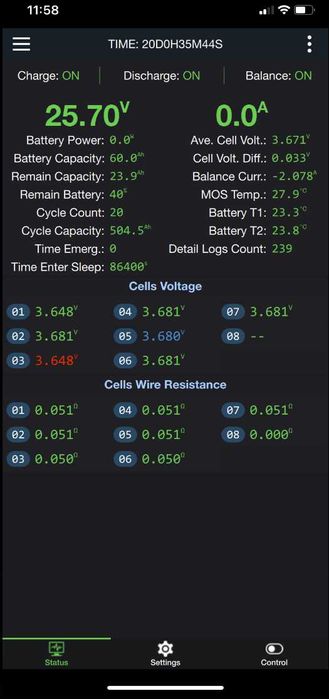 Потужна зарядна станція для квартири