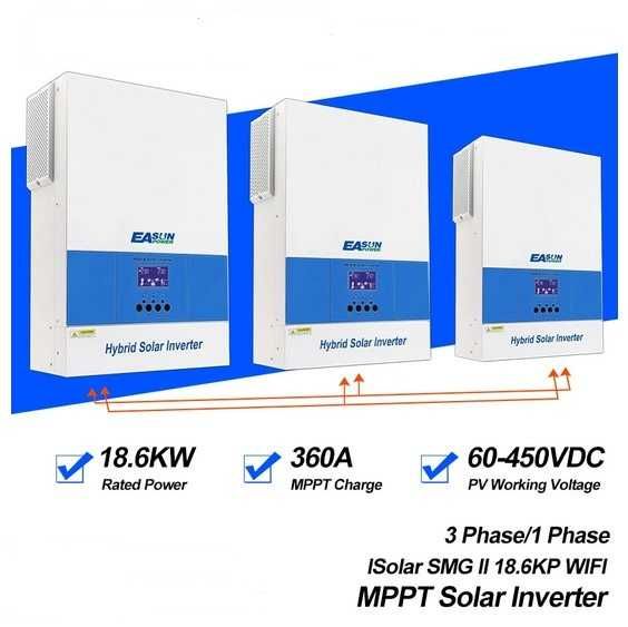 Inversor Híbrido Solar 18.6kw 3 fases 380V MPPT Offgrid, Onda Pura