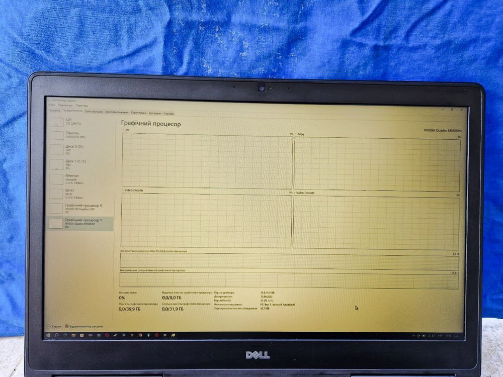 Dell precision 7710 17.3 "Intel core i7 64gb/1000gb SSD FHD M5000 W10